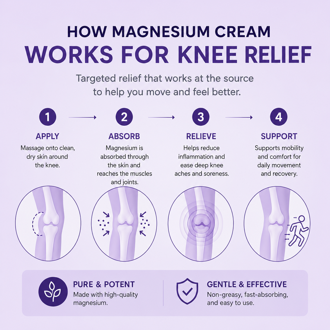 Relaxing Magnesium Cream